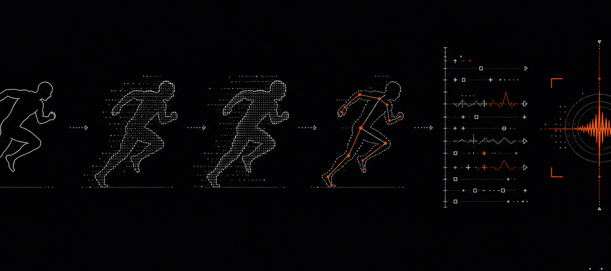 Movement transformed into structured data